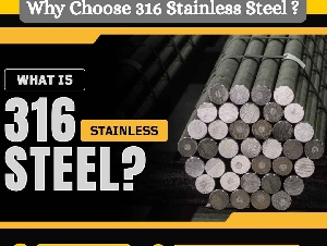 316 Stainless Steel I Price Per Kg